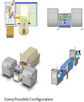 Line Configurations